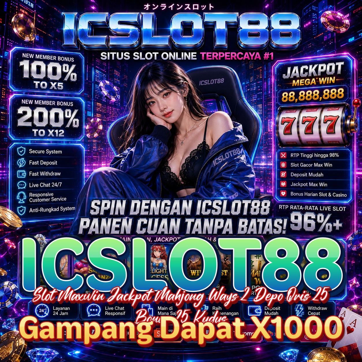 ICSLOT88